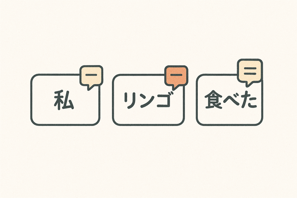 1-2-1024x683 Transformerに恋する文系のための思索ノート